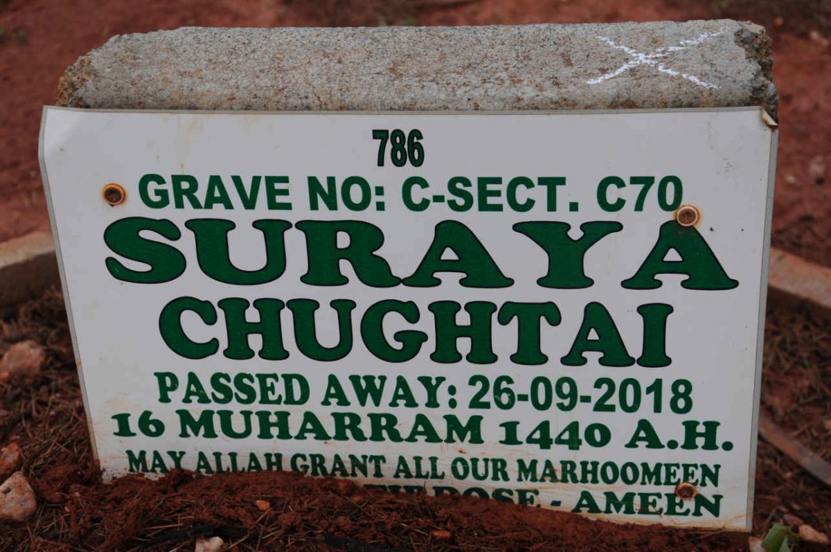 CHUGHTAI Suraya -2018