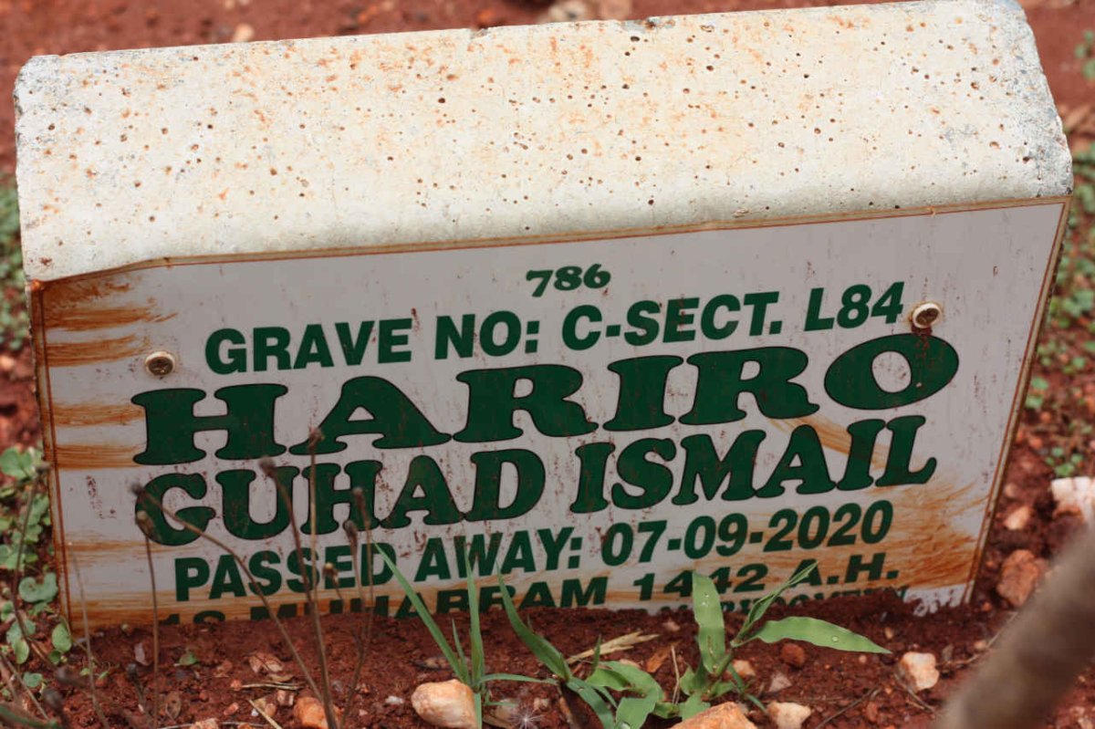 HARIRO Guhad Ismail -2020