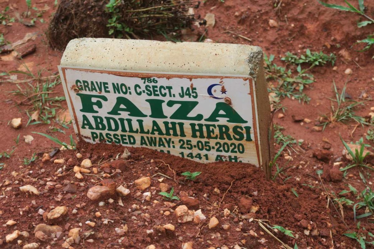 HERSI Faiza Abdillahi -2020