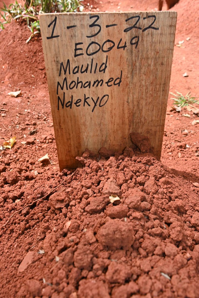 NDEKYO Maulid Mohamed -2022