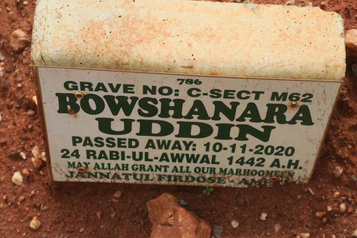UDDIN Bowshanara -2020