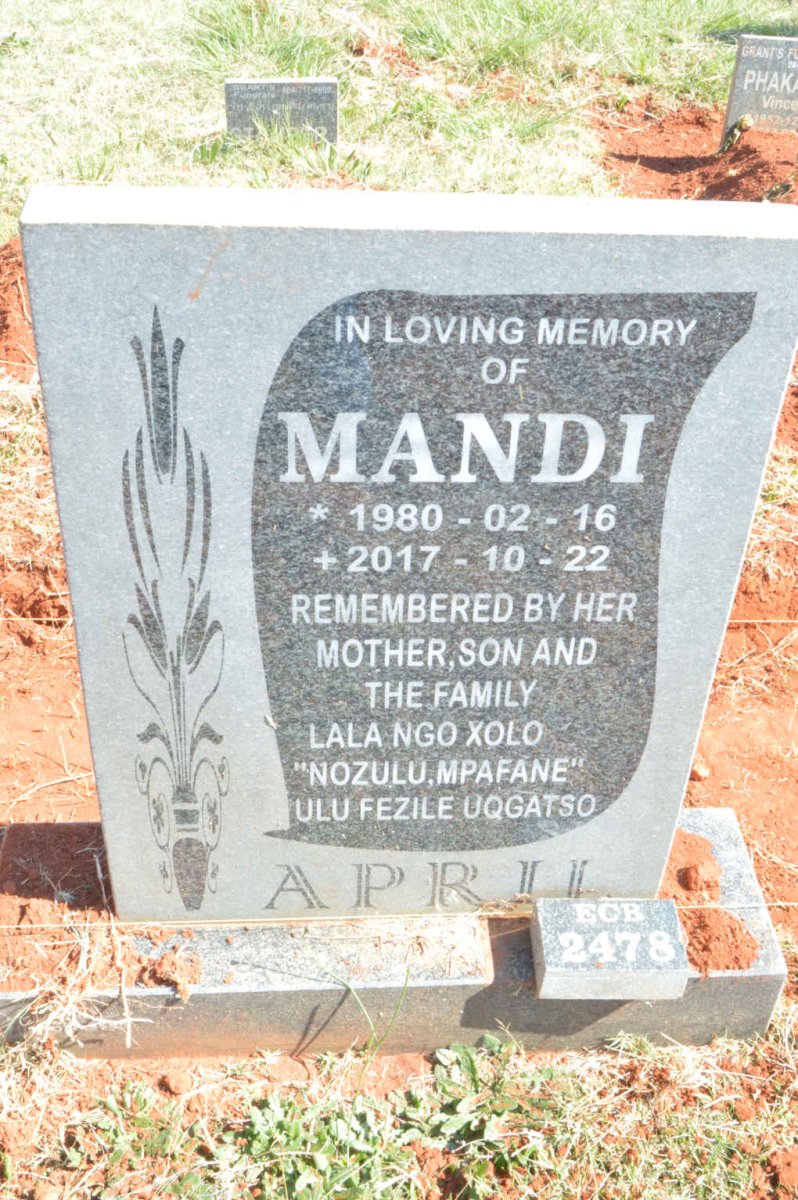 APRIL Mandi 1980-2017