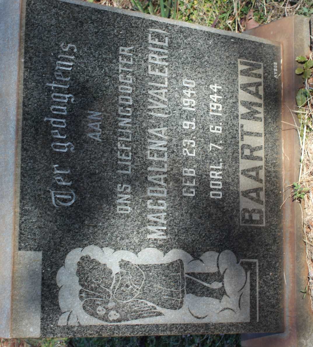 BAARTMAN Magdalena 1940-1944