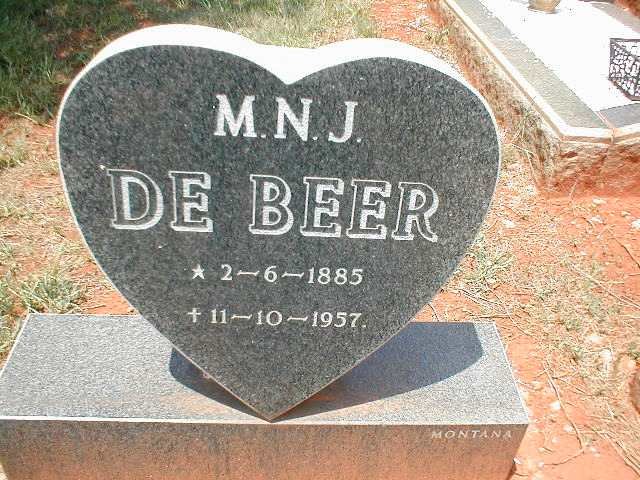 BEER M.N.J., de 1885-1957