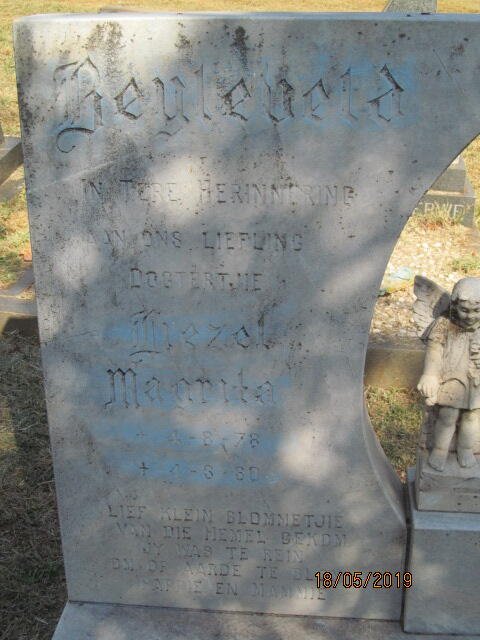 BEYLEVELD Liezel Magrita 1978-1980