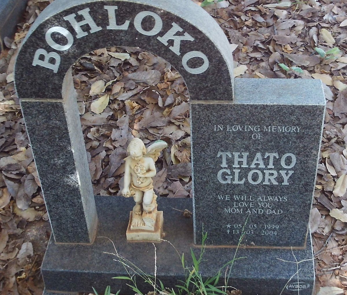 BOHLOKO Thato Glory 1999-2004