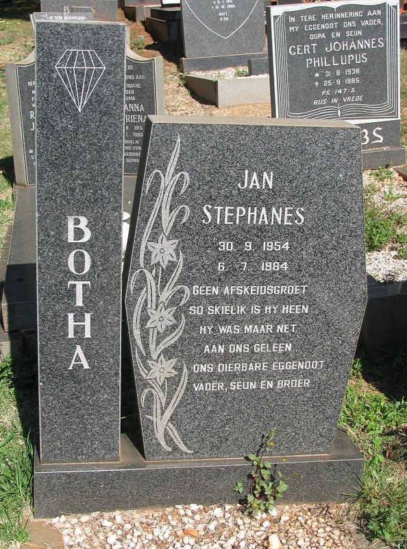 BOTHA Jan Stephanes 1954-1984