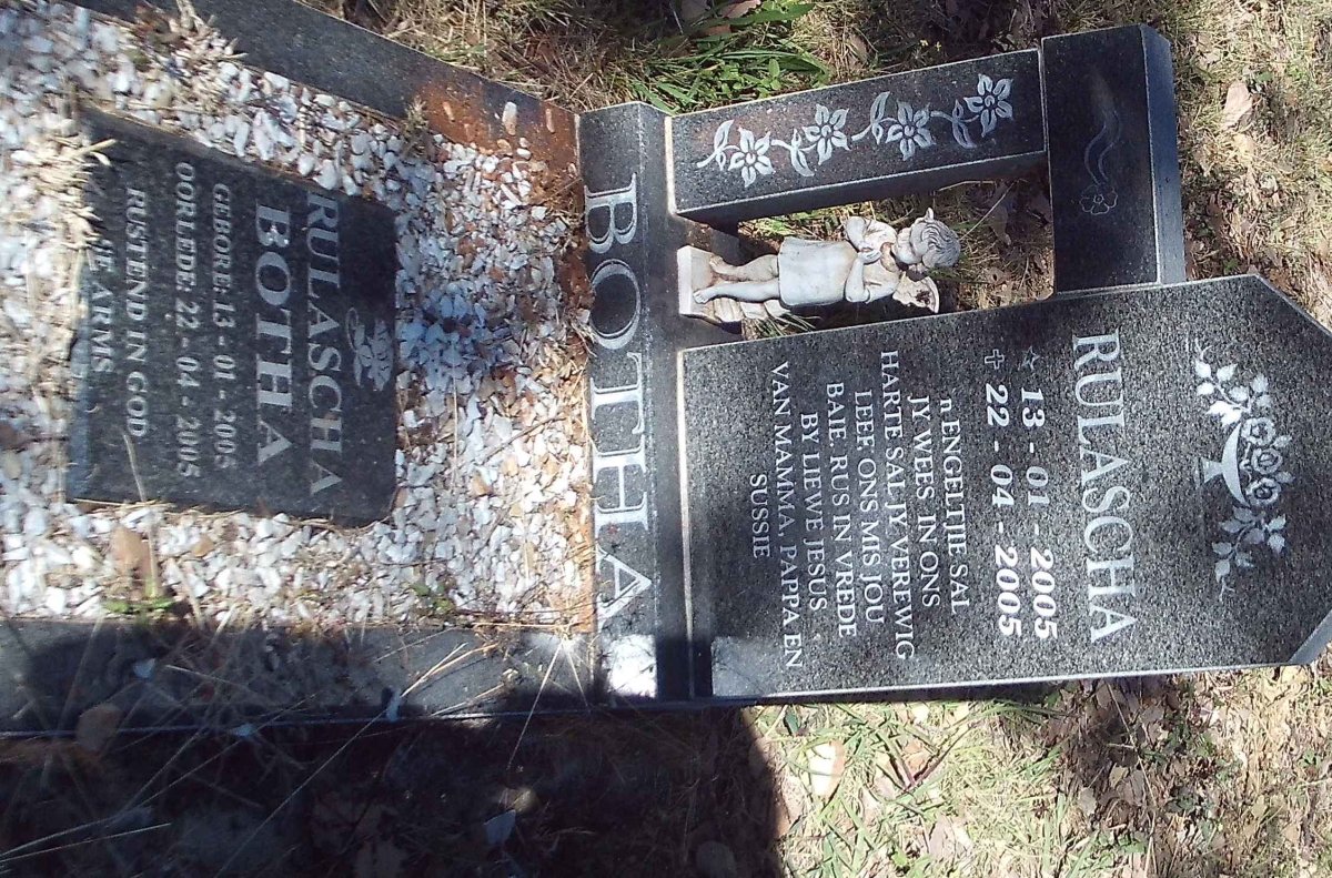 BOTHA Rulascha 2005-2005
