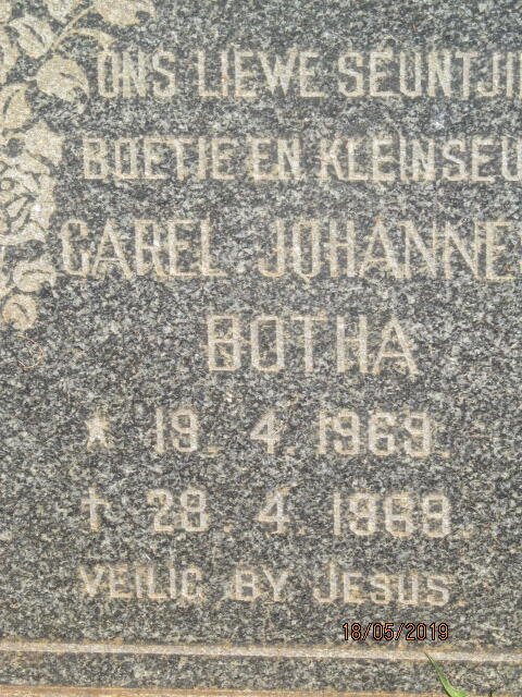 BOTHA Carel Johannes 1969-1969