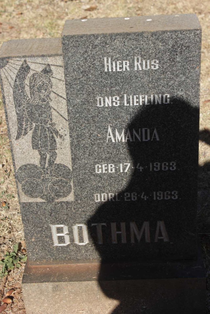 BOTHMA  Amanda 1963-1963