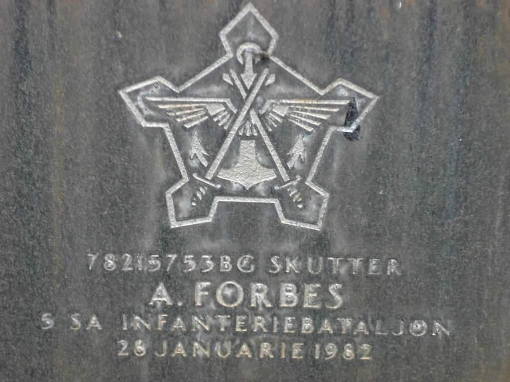 FORBES A. -1982