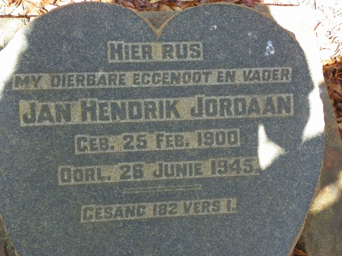 JORDAAN Jan Hendrik 1900-1945