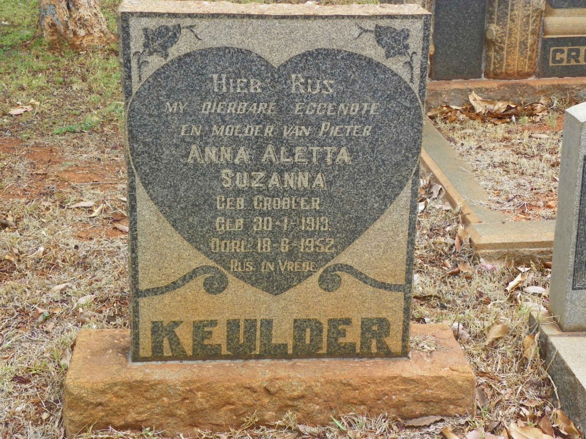 KEULDER Anna Aletta Suzanna nee GROBLER 1913-1952
