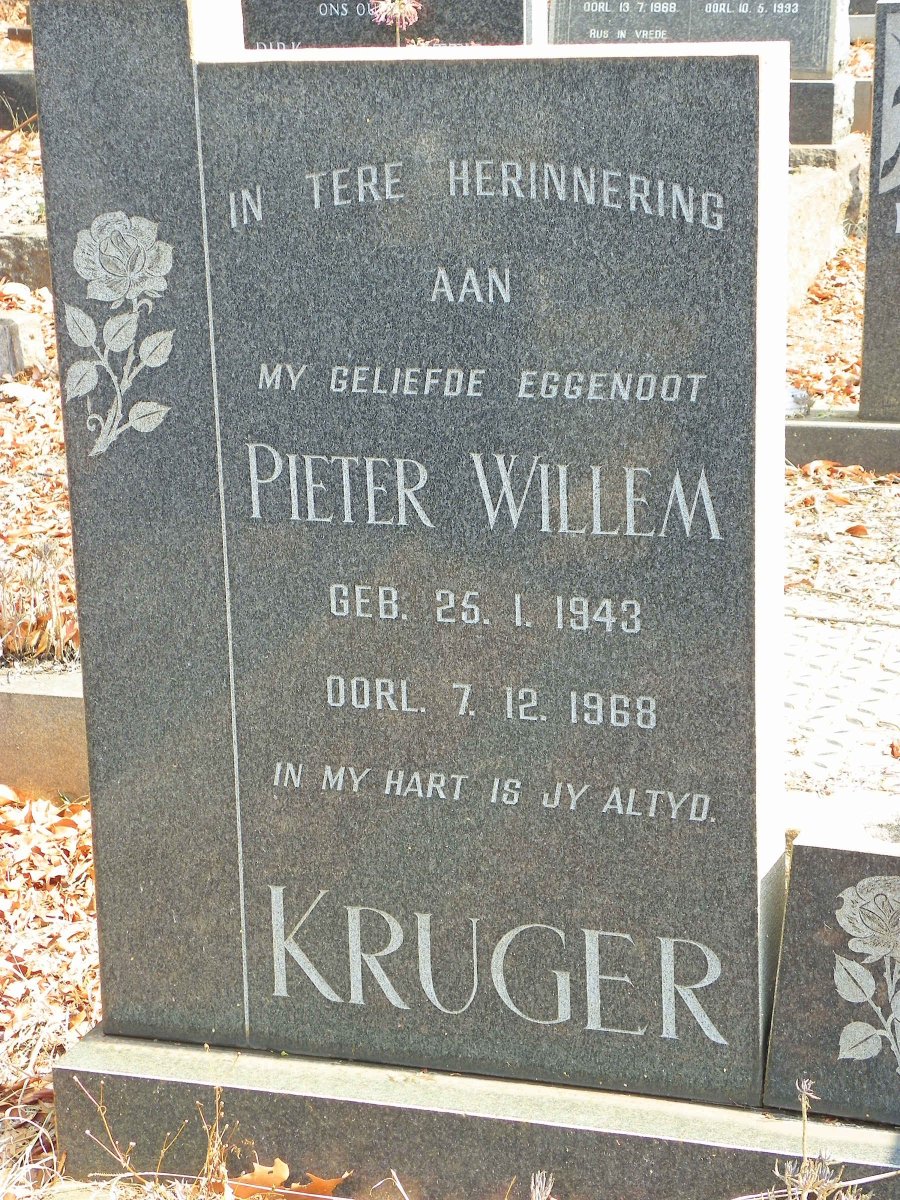 KRUGER Pieter Willem 1943-1968