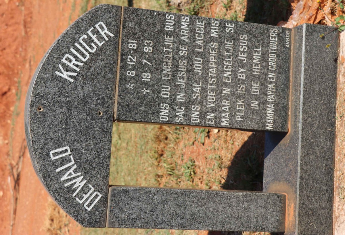 KRUGER Dewald 1981-1983