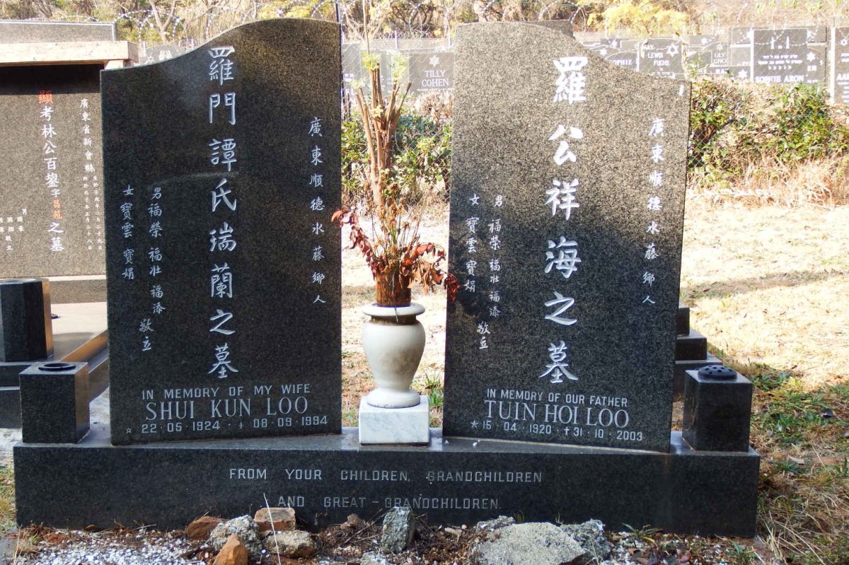 LOO Tuin Hoi 1920-2003 &amp; Shui Kun 1924-1994