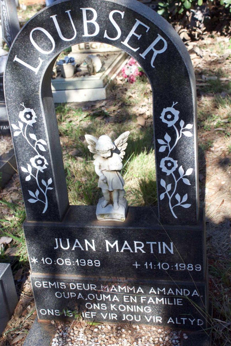LOUBSER Juan Martin 1989-1989