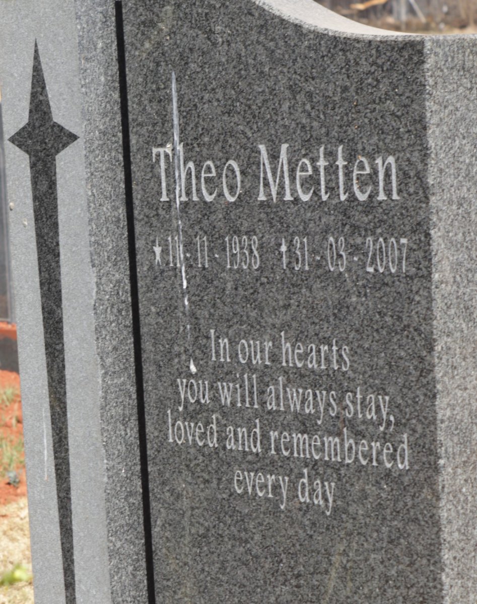 METTEN Theo 1938-2007