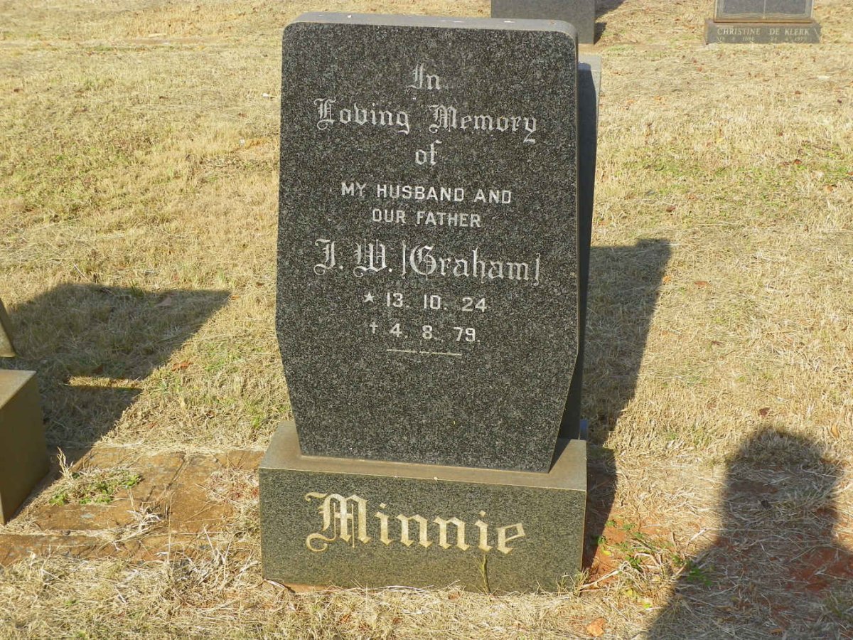 MINNIE J.W. 1924-1979