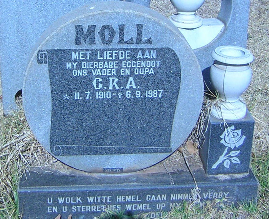 MOLL G.R.A. 1910-1987