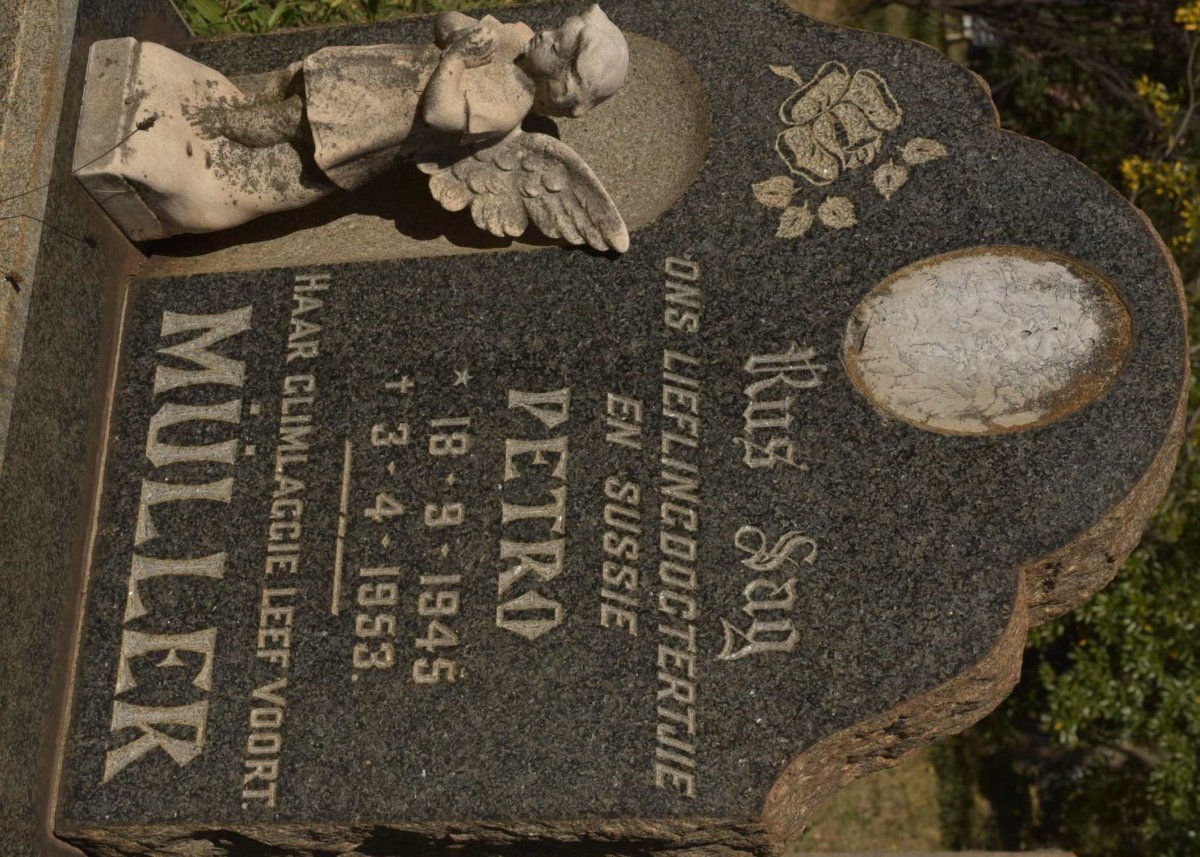 MÜLLER Petro 1945-1953