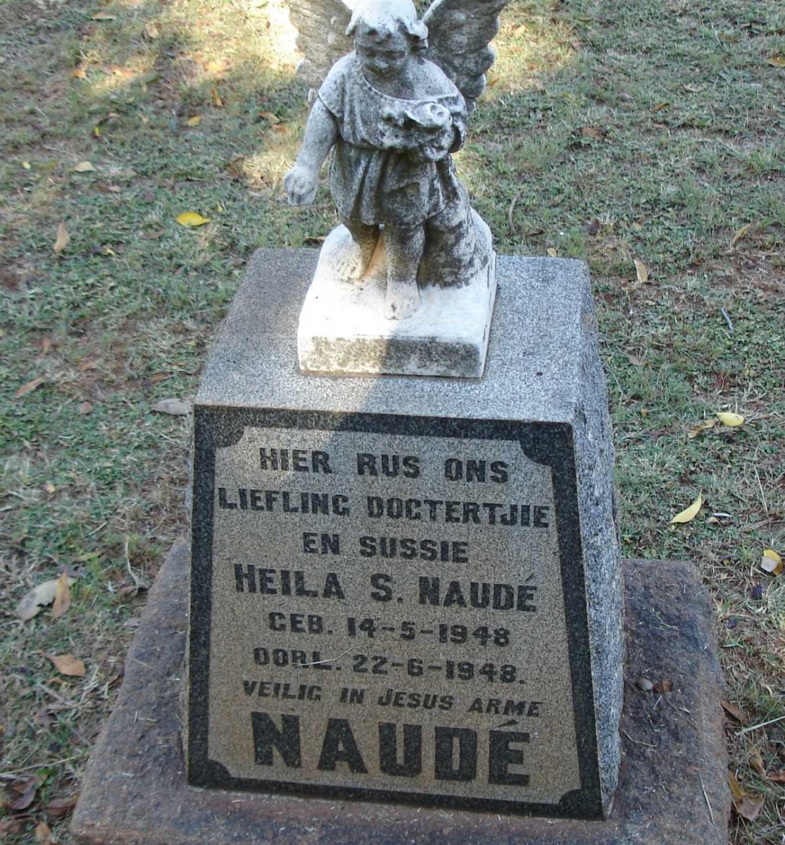 NAUDÉ Heila S. 1948-1948