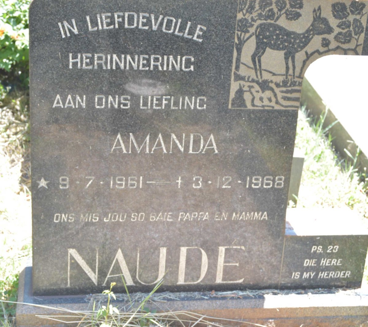 NAUDE Amanda 1961-1968