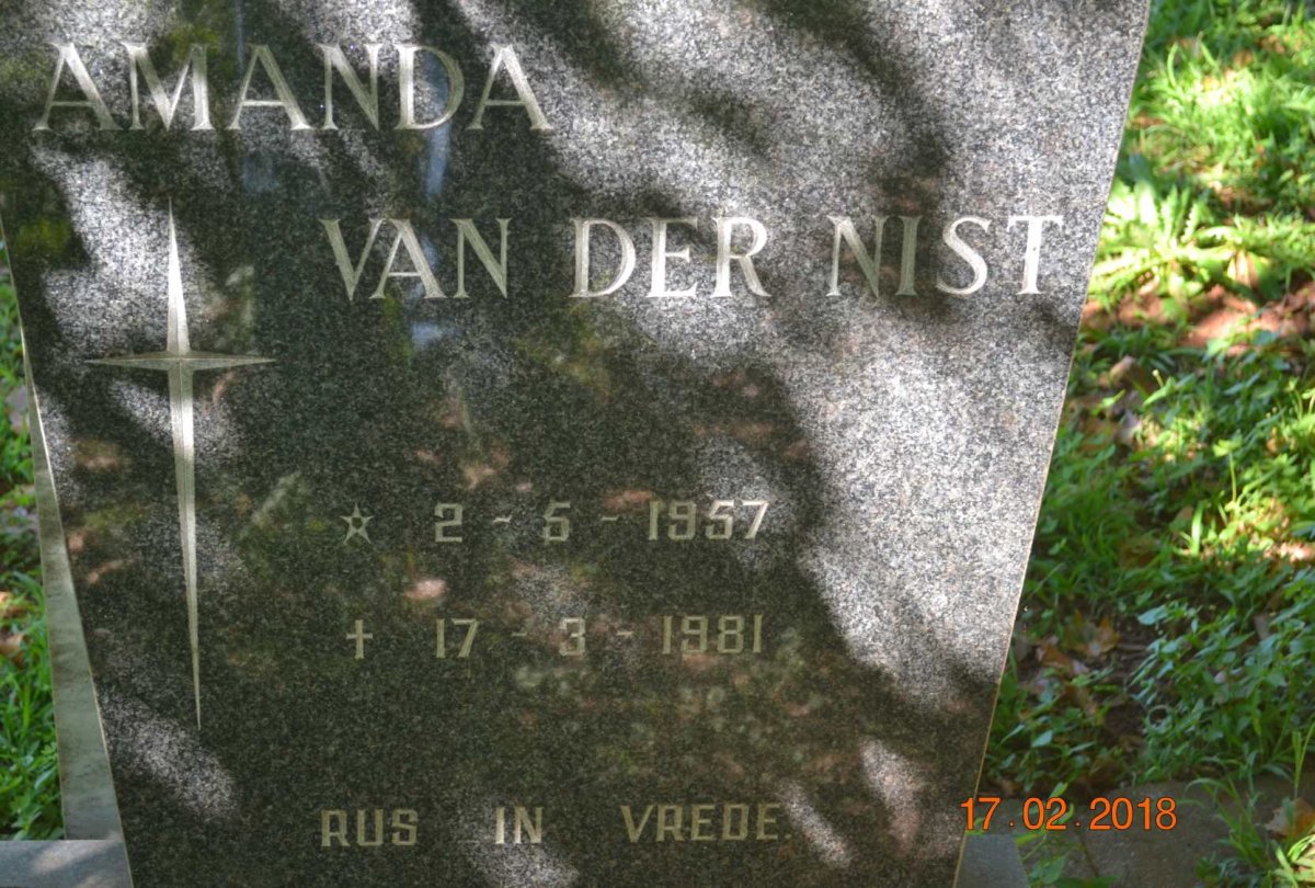 NIST Amanda, van der 1957-1981