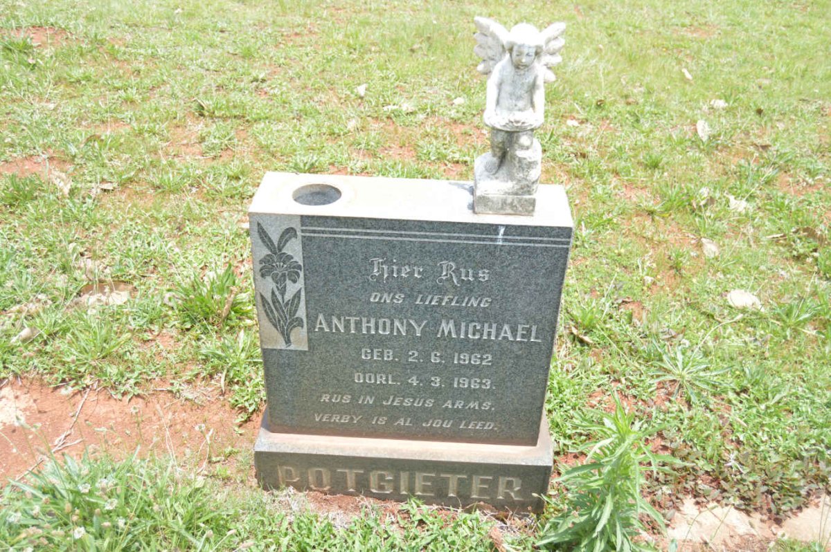 POTGIETER Anthony Michael 1962-1963