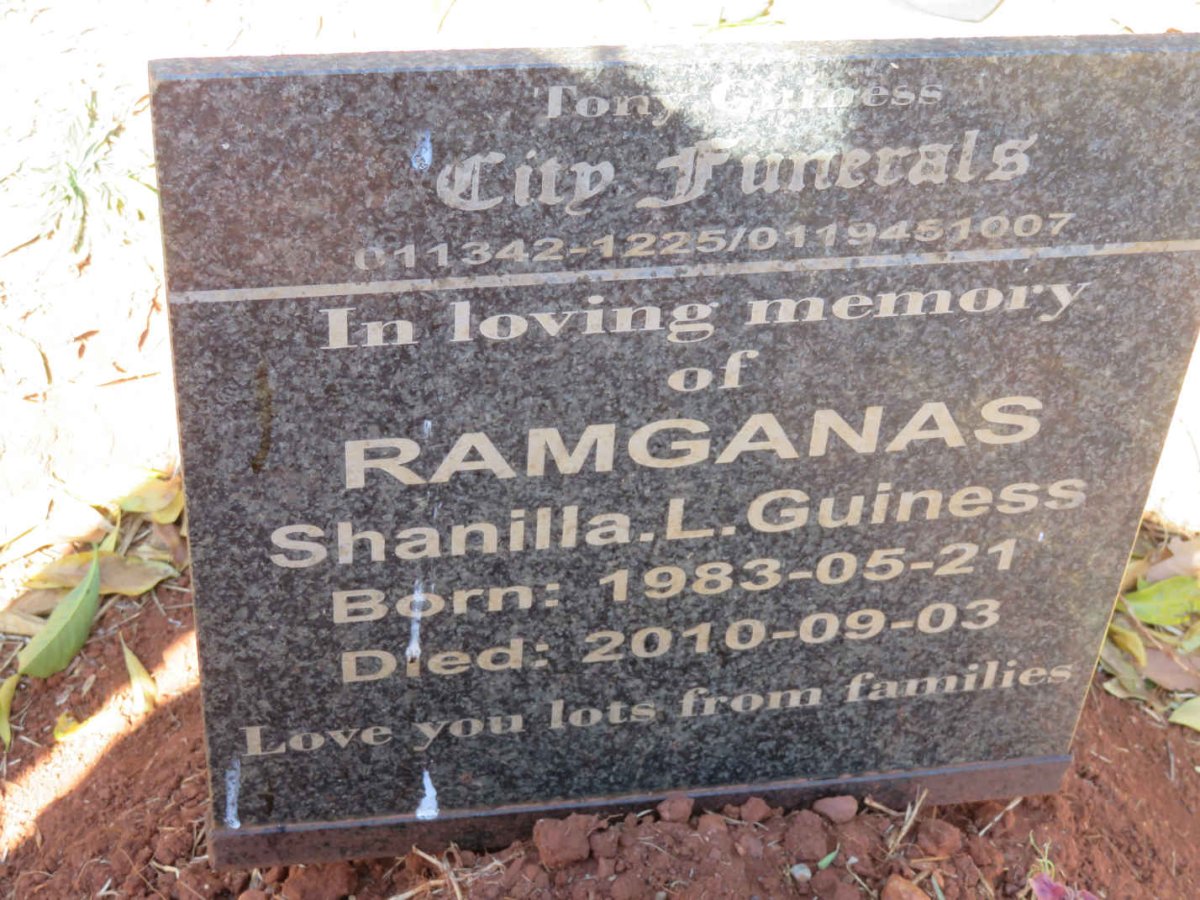 RAMGANAS Shanilla L. Guiness 1983-2010