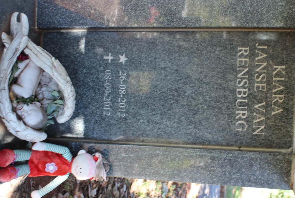 RENSBURG Kiara, Janse van 2012-2012