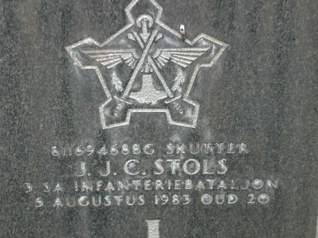 STOLS J.J.C. -1983