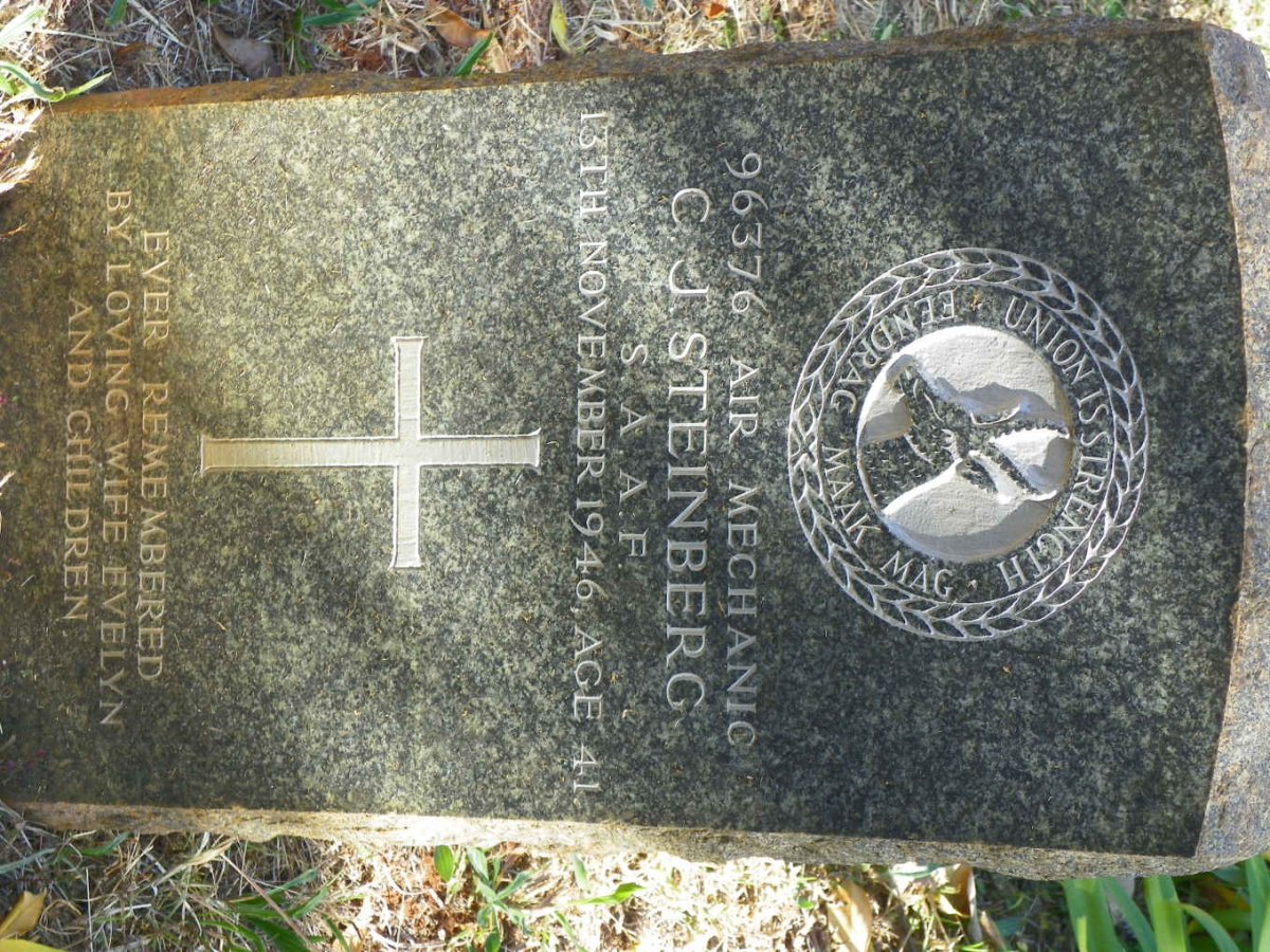 STEINBERG C.J. -1946