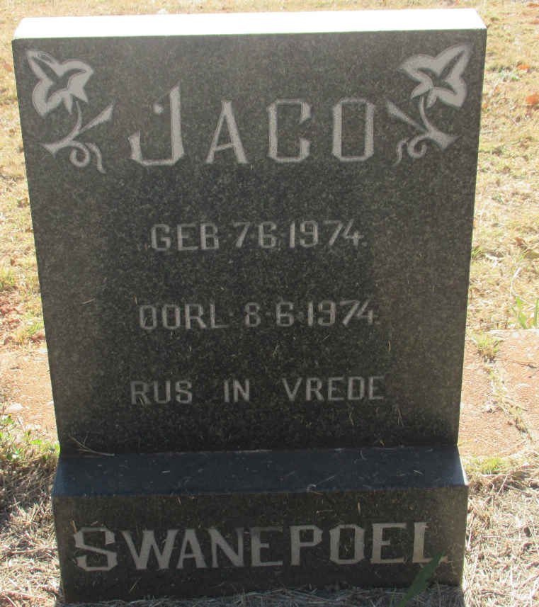 SWANEPOEL Jaco 1974-1974