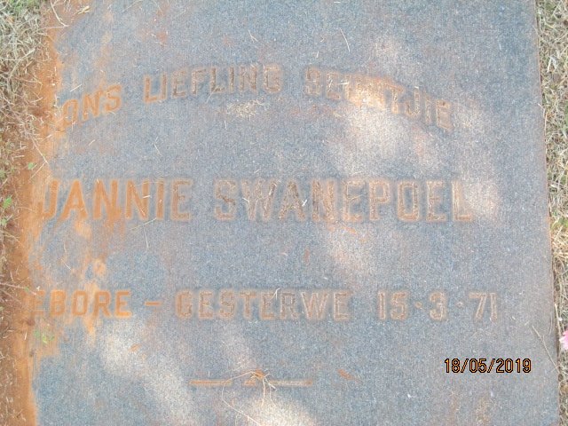 SWANEPOEL Jannie 1971-1971