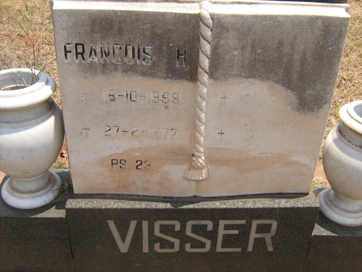 VISSER Francois H. 1959-1977