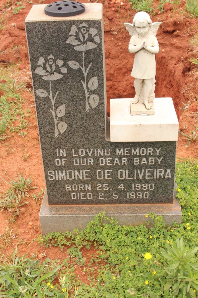 OLIVEIRA Simone, de 1990-1990