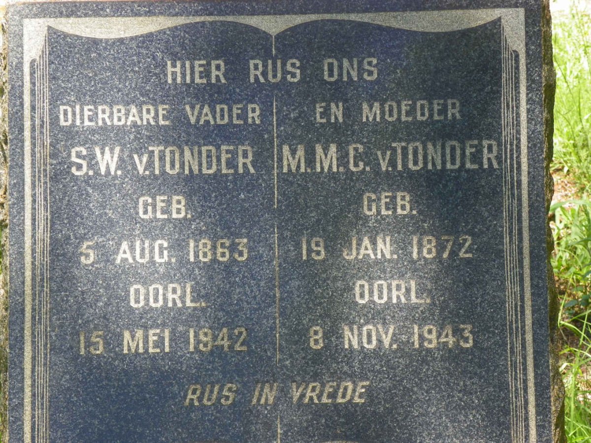 TONDER S.W., v. 1863-1942 &amp; M.M.C. 1872-1943