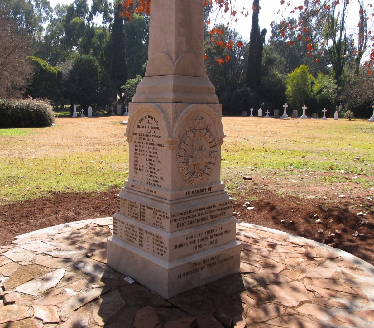 1. Overview