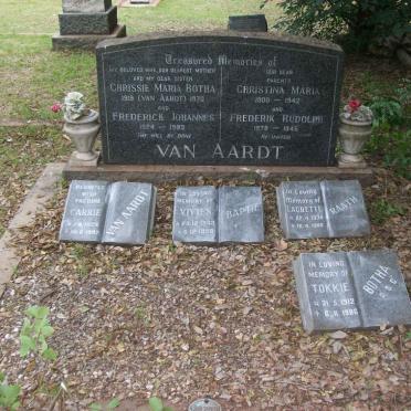 AARDT van, BAPTIE, RAATH, BOTHA