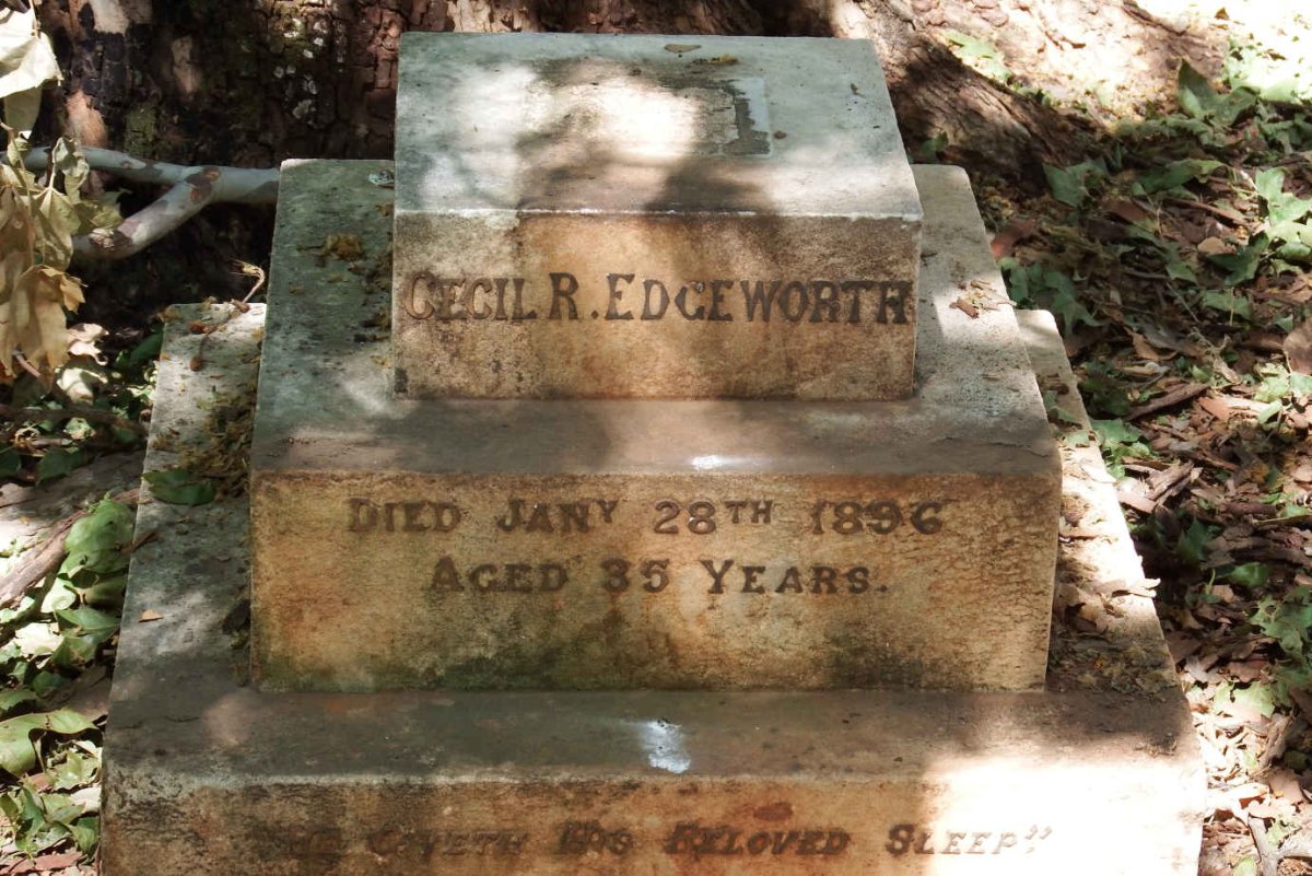 EDGEWORTH Cecil R. -1896