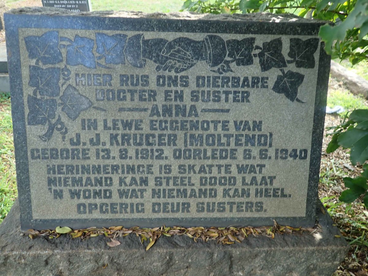 KRUGER Anna nee MOLTEND 1912-1940