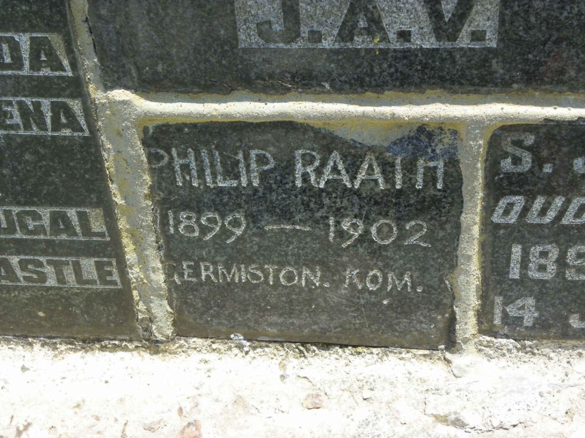 RAATH Philip