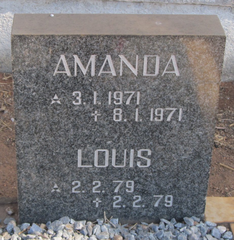 ? Louis 1979-1979 &amp; Amanda 1971-1971