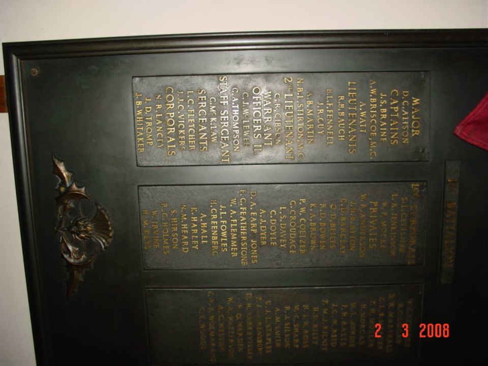 05. Name list