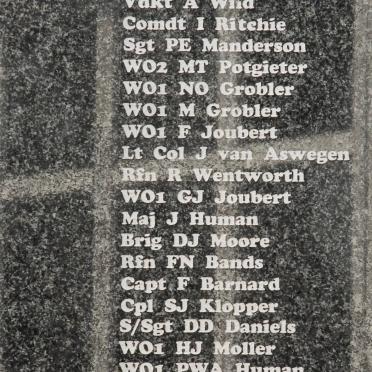 10. Name list