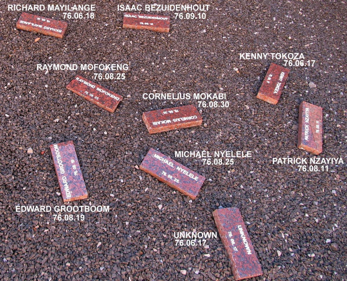 17. Name plaques