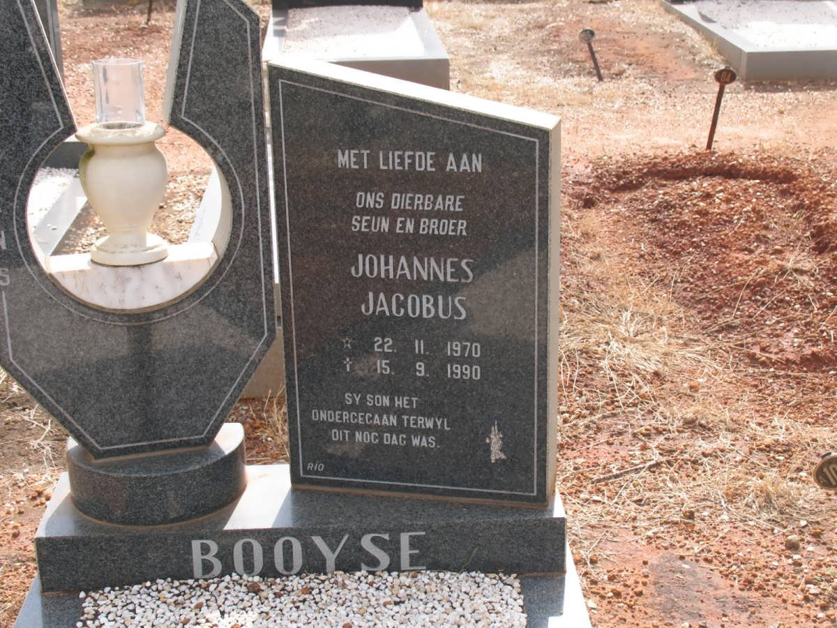 BOOYSE Johannes Jacobus 1970-1990
