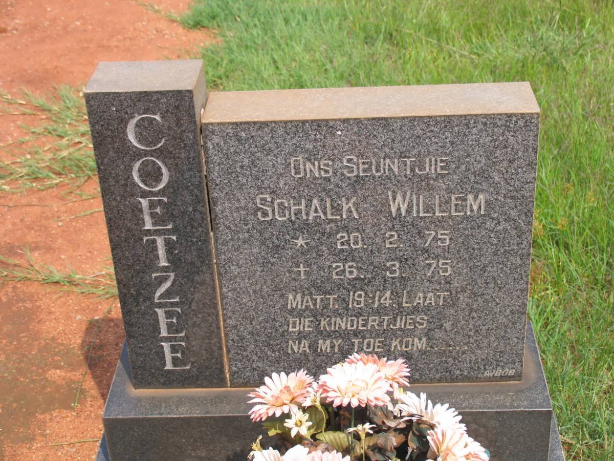 COETZEE Schalk Willem 1975-1975