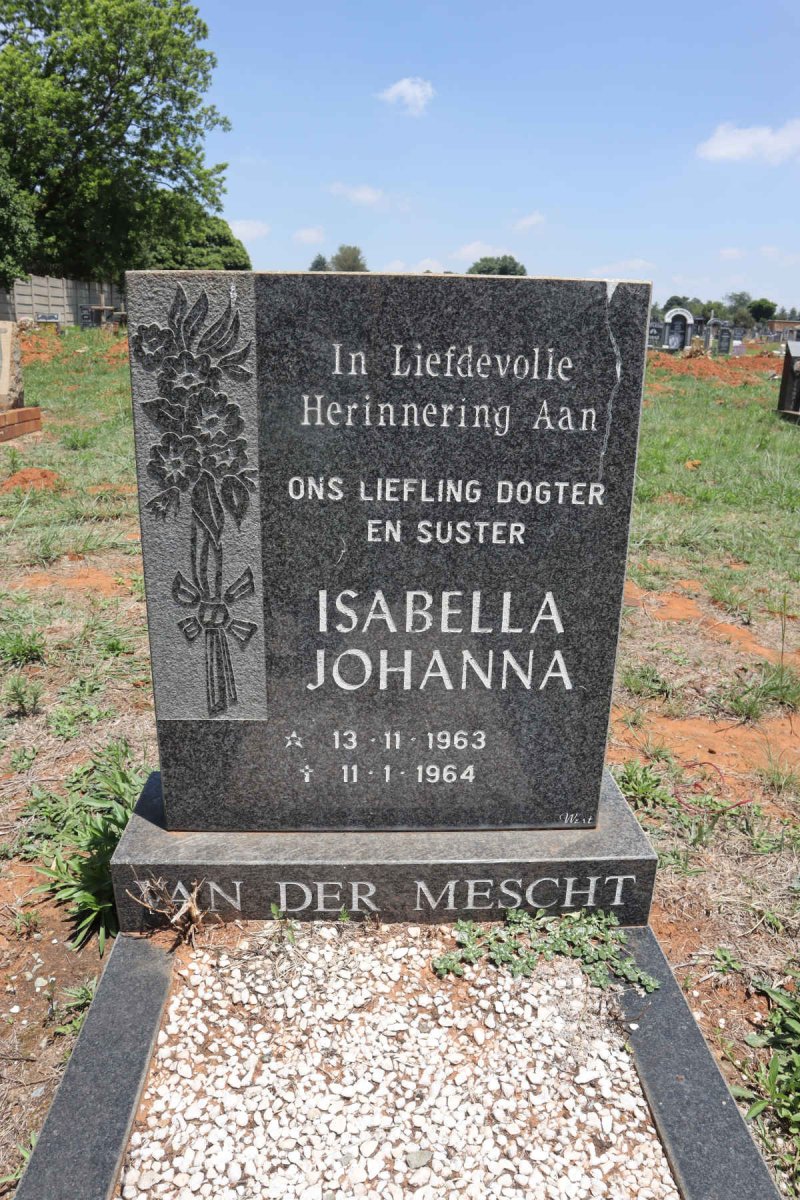 MESCHT Isabella Johanna, van der 1963-1964